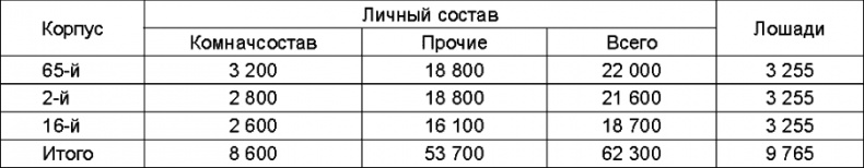 Иллюстрация к книге — Прибалтийский плацдарм (1939-1940 гг.). Возвращение Советского Союза на берега Балтийского моря [_130.jpg]