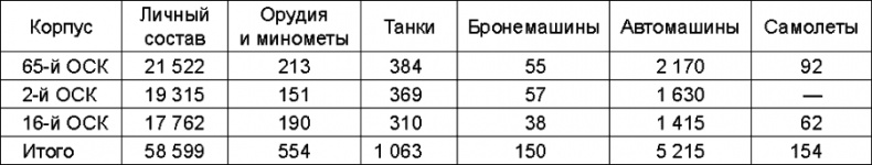 Иллюстрация к книге — Прибалтийский плацдарм (1939-1940 гг.). Возвращение Советского Союза на берега Балтийского моря [_230.jpg]