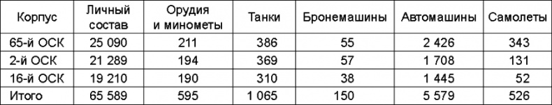 Иллюстрация к книге — Прибалтийский плацдарм (1939-1940 гг.). Возвращение Советского Союза на берега Балтийского моря [_240.jpg]
