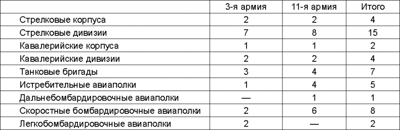 Иллюстрация к книге — Прибалтийский плацдарм (1939-1940 гг.). Возвращение Советского Союза на берега Балтийского моря [_308.jpg]