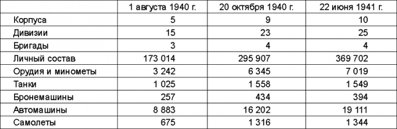 Иллюстрация к книге — Прибалтийский плацдарм (1939-1940 гг.). Возвращение Советского Союза на берега Балтийского моря [_592.jpg]
