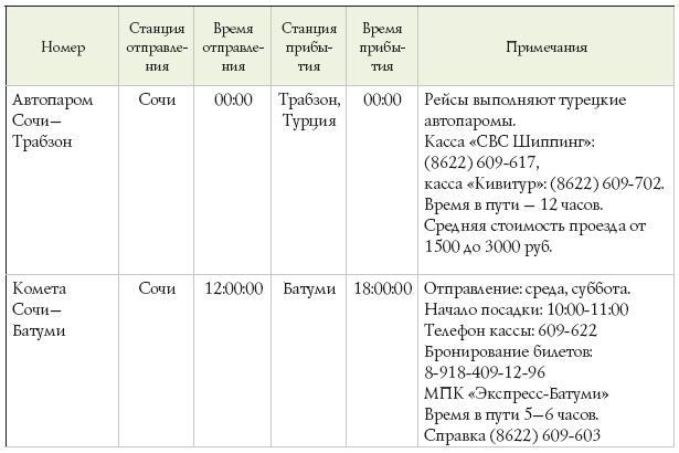 Иллюстрация к книге — Клуб Элвиса Пресли [i_001.jpg]