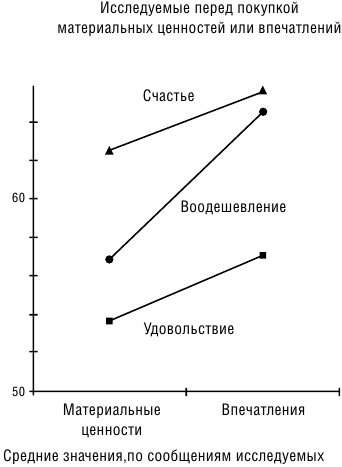 Иллюстрация к книге — Никого нет дома, или Капучино с собой [i_001.jpg]