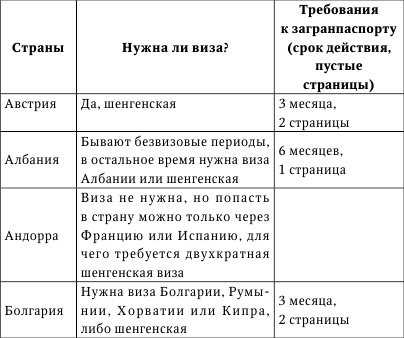 Иллюстрация к книге — Никого нет дома, или Капучино с собой [i_002.jpg]