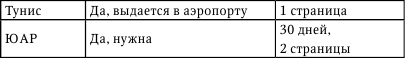 Иллюстрация к книге — Никого нет дома, или Капучино с собой [i_010.jpg]