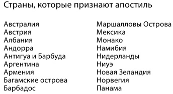Иллюстрация к книге — Никого нет дома, или Капучино с собой [i_012.jpg]