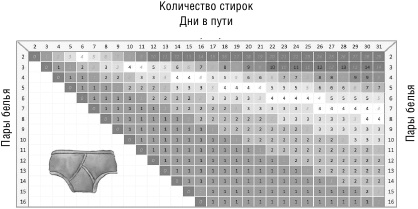 Иллюстрация к книге — Никого нет дома, или Капучино с собой [i_018.jpg]