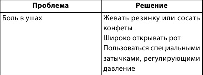 Иллюстрация к книге — Никого нет дома, или Капучино с собой [i_020.jpg]