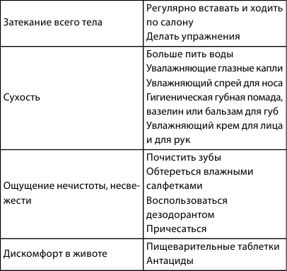 Иллюстрация к книге — Никого нет дома, или Капучино с собой [i_021.jpg]