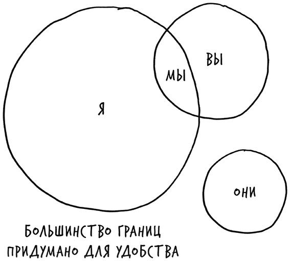 Иллюстрация к книге — Лиминальное мышление. Как перейти границы своих убеждений [i_004.jpg]