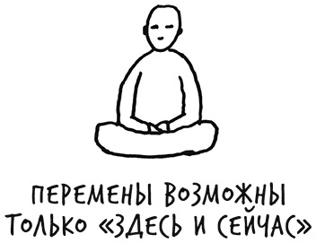 Иллюстрация к книге — Лиминальное мышление. Как перейти границы своих убеждений [i_039.jpg]