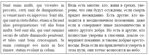 Иллюстрация к книге — Крестовые походы в Палестину (1095-1291). Аргументы для привлечения к участию [i_028.jpg]