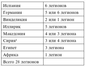 Иллюстрация к книге — История легионов Рима. От военной реформы Гая Мария до восхождения на престол Септимия Севера [i_004.jpg]