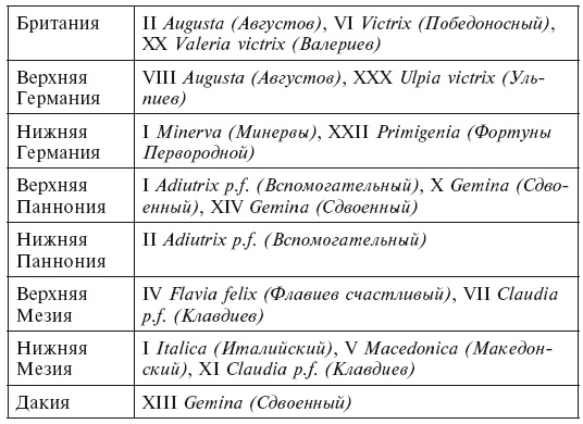 Иллюстрация к книге — История легионов Рима. От военной реформы Гая Мария до восхождения на престол Септимия Севера [i_013.jpg]
