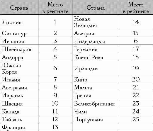 Иллюстрация к книге — Самые здоровые дети в мире живут в Японии [_013.jpg]
