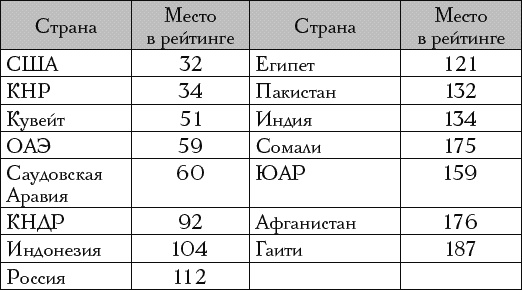 Иллюстрация к книге — Самые здоровые дети в мире живут в Японии [_013_2.jpg]