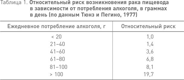 Иллюстрация к книге — Французские правила здорового питания [i_002.jpg]