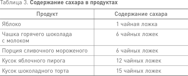 Иллюстрация к книге — Французские правила здорового питания [i_004.jpg]