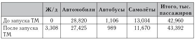 Иллюстрация к книге — Дни арабов. Пора казней египетских [i_004.jpg]