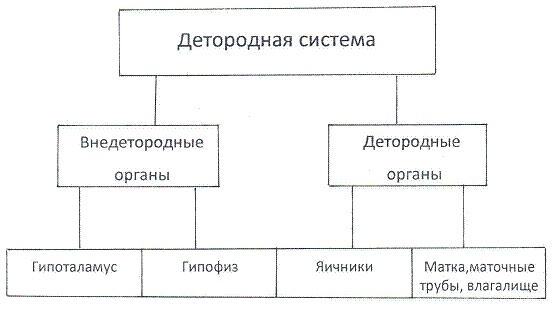 Иллюстрация к книге — Как достичь надежности в близких отношениях и уверенности в себе [pic_2.jpg]