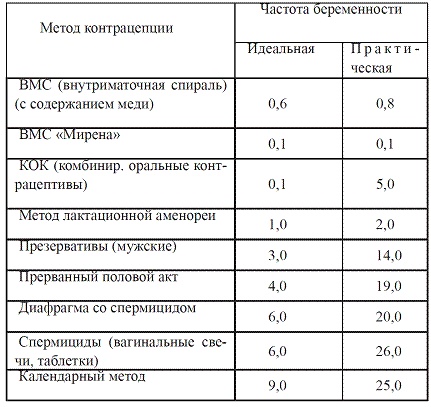 Иллюстрация к книге — Как достичь надежности в близких отношениях и уверенности в себе [pic_22.jpg]