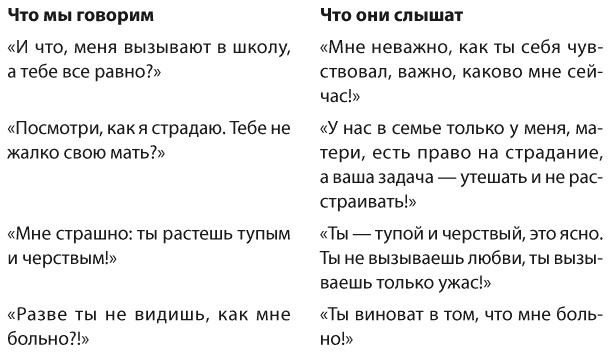 Иллюстрация к книге — Позитивное воспитание. Как понять своего ребенка [i_001.jpg]