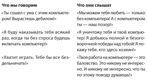 Иллюстрация к книге — Позитивное воспитание. Как понять своего ребенка [i_004.jpg]