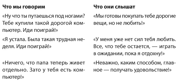 Иллюстрация к книге — Позитивное воспитание. Как понять своего ребенка [i_005.jpg]