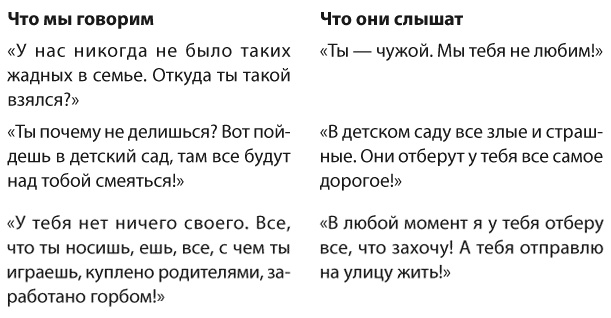 Иллюстрация к книге — Позитивное воспитание. Как понять своего ребенка [i_007.jpg]