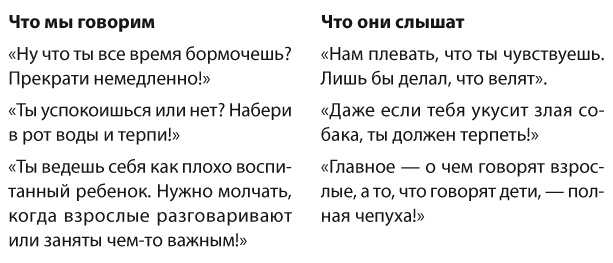 Иллюстрация к книге — Позитивное воспитание. Как понять своего ребенка [i_010.jpg]