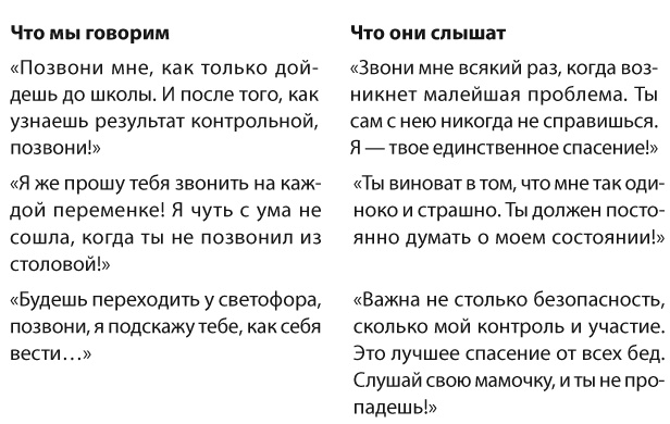 Иллюстрация к книге — Позитивное воспитание. Как понять своего ребенка [i_012.jpg]