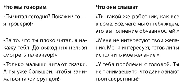 Иллюстрация к книге — Позитивное воспитание. Как понять своего ребенка [i_019.jpg]
