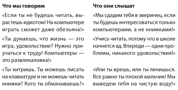 Иллюстрация к книге — Позитивное воспитание. Как понять своего ребенка [i_020.jpg]