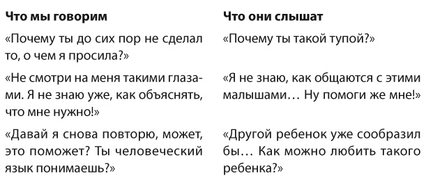 Иллюстрация к книге — Позитивное воспитание. Как понять своего ребенка [i_023.jpg]