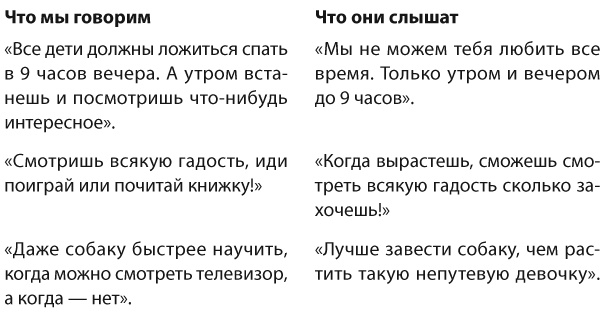 Иллюстрация к книге — Позитивное воспитание. Как понять своего ребенка [i_025.jpg]