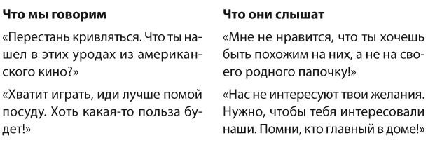 Иллюстрация к книге — Позитивное воспитание. Как понять своего ребенка [i_026.jpg]