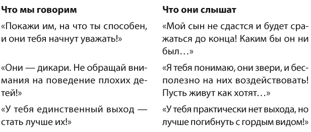 Иллюстрация к книге — Позитивное воспитание. Как понять своего ребенка [i_028.jpg]