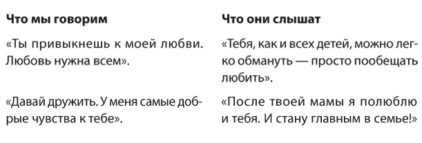 Иллюстрация к книге — Позитивное воспитание. Как понять своего ребенка [i_030.jpg]
