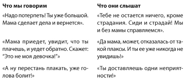 Иллюстрация к книге — Позитивное воспитание. Как понять своего ребенка [i_034.jpg]