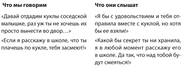 Иллюстрация к книге — Позитивное воспитание. Как понять своего ребенка [i_036.jpg]