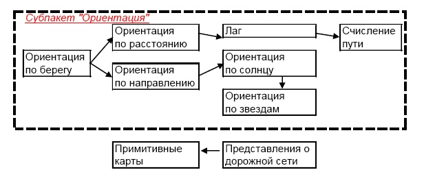 Иллюстрация к книге — &quot;Дикие карты&quot; будущего. Форс-мажор для человечества [i_021.jpg]