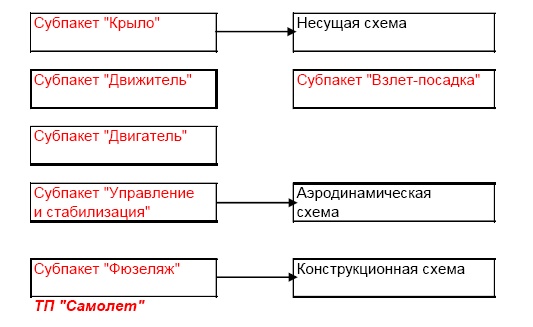 Иллюстрация к книге — &quot;Дикие карты&quot; будущего. Форс-мажор для человечества [i_026.jpg]