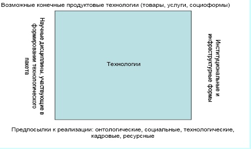 Иллюстрация к книге — &quot;Дикие карты&quot; будущего. Форс-мажор для человечества [i_035.jpg]