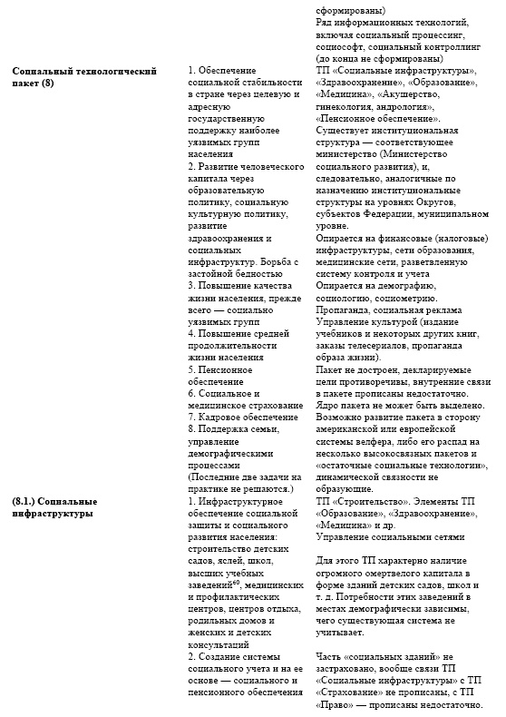 Иллюстрация к книге — &quot;Дикие карты&quot; будущего. Форс-мажор для человечества [i_061.jpg]