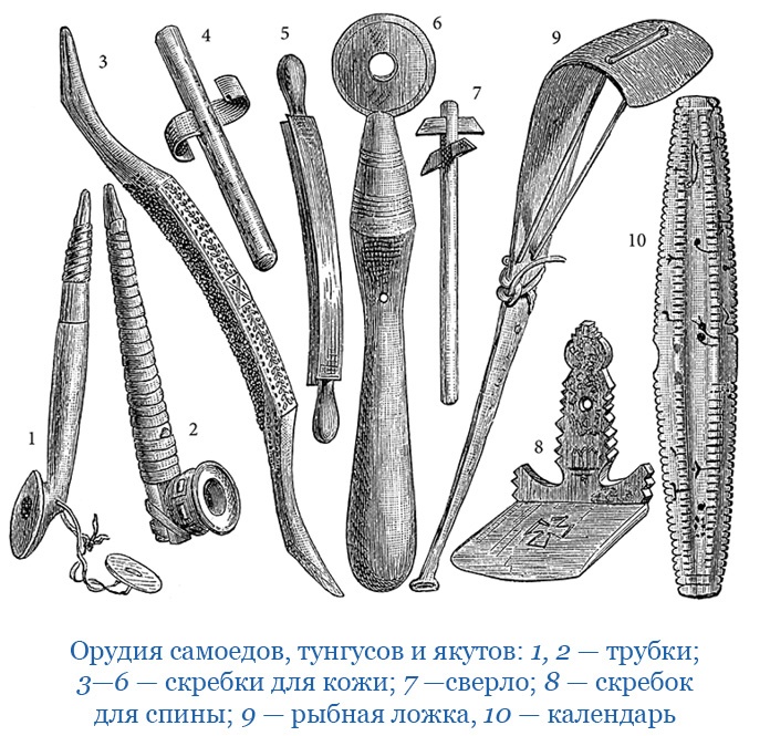 Иллюстрация к книге — Путешествие по Сибири и Ледовитому морю [i_045.jpg]