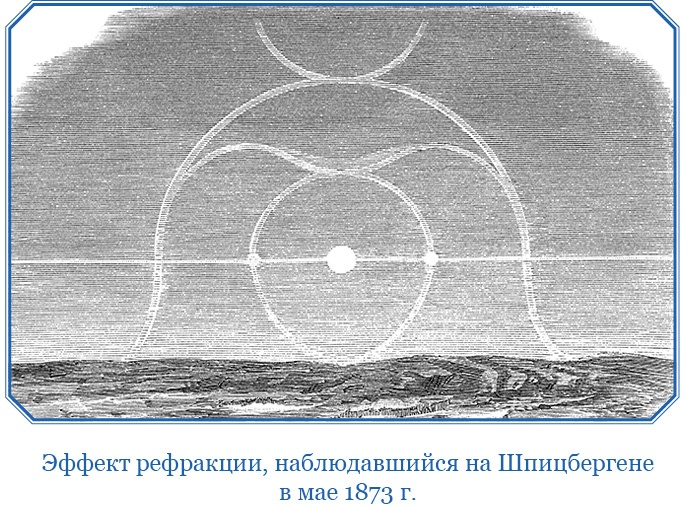 Иллюстрация к книге — Путешествие по Сибири и Ледовитому морю [i_051.jpg]