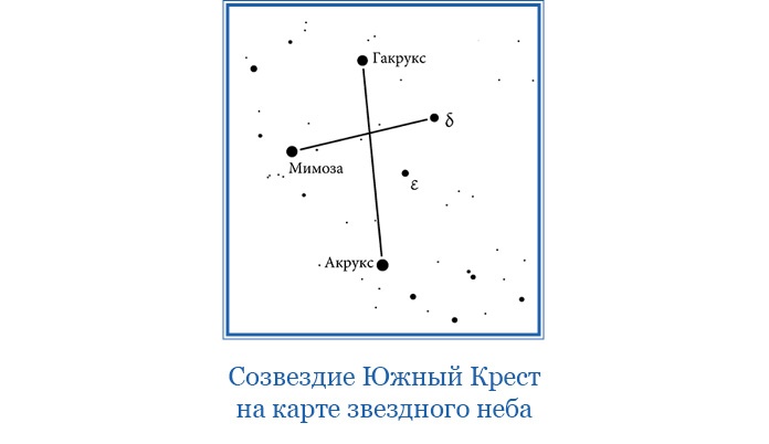 Иллюстрация к книге — Фрегат «Паллада» [i_040.jpg]