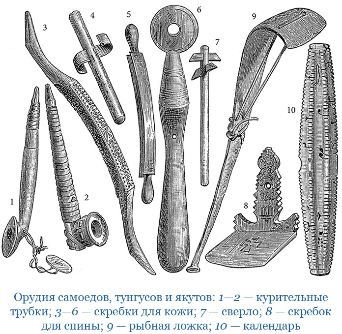 Иллюстрация к книге — Описание земли Камчатки [i_056.jpg]
