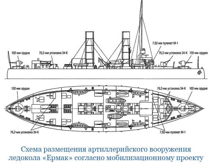 Иллюстрация к книге — «Ермак» во льдах [i_062.jpg]