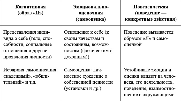 Иллюстрация к книге — Как воспитать мальчика, чтобы он стал настоящим мужчиной [_011.jpg]